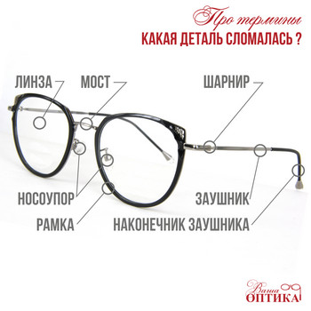 Какая деталь сломалась?